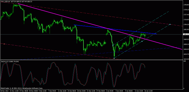 Click to Enlarge

Name: xaujan16h4channel.gif
Size: 24 KB