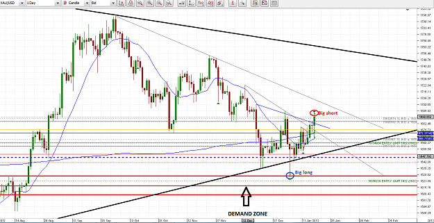 Click to Enlarge

Name: gold daily chart.png
Size: 114 KB