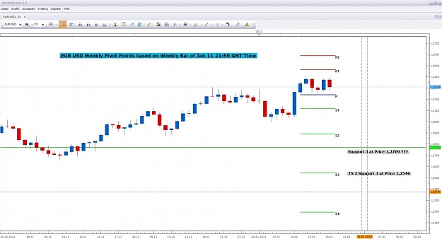 Click to Enlarge

Name: EUR USD Support 3.jpg
Size: 96 KB