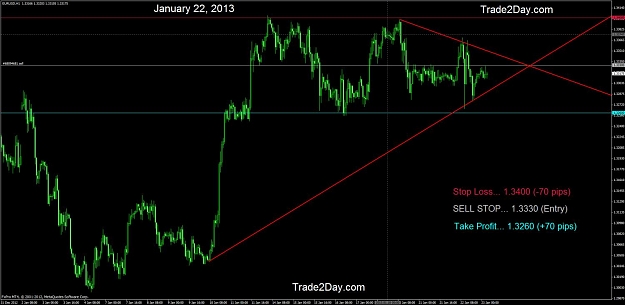 Click to Enlarge

Name: trade2day chart 1-22-13.jpg
Size: 98 KB