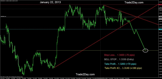 Click to Enlarge

Name: trade2day chart 1-22-13.jpg
Size: 107 KB