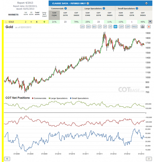 Click to Enlarge

Name: Report4_Gold.png
Size: 215 KB