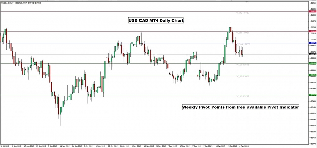 Click to Enlarge

Name: USD CAD MT4 Daily Charts with Weekly Pivot Points.jpg
Size: 90 KB