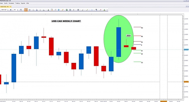 Click to Enlarge

Name: USD CAD Weekly Chart.jpg
Size: 91 KB