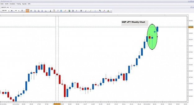 Click to Enlarge

Name: GBP JPY.jpg
Size: 89 KB
