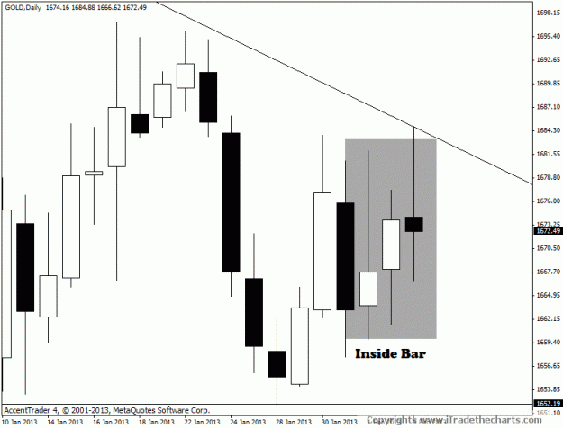 Click to Enlarge

Name: gold daily chart 05 feb.gif
Size: 18 KB