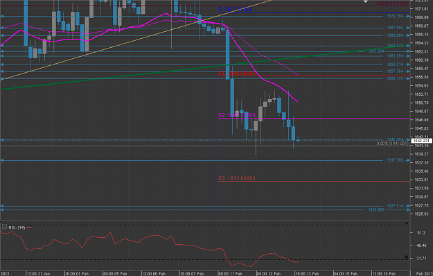 Click to Enlarge

Name: Chart_XAU_USD_H1_snapshot-13-02-2013.png
Size: 33 KB