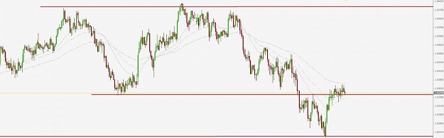 Click to Enlarge

Name: audusd 4H.jpg
Size: 57 KB