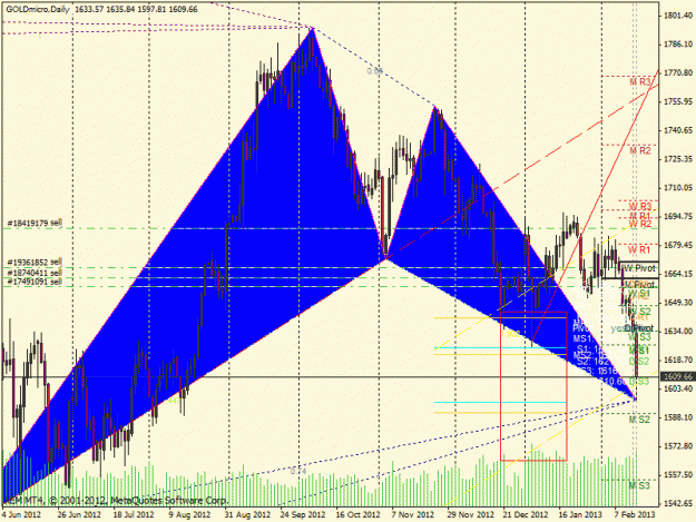 Click to Enlarge

Name: gold.gif
Size: 39 KB