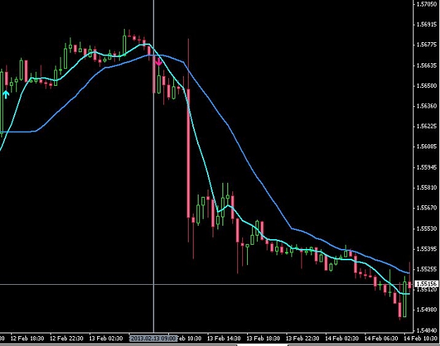 Click to Enlarge

Name: GBPUSD_30M_Fc.jpg
Size: 44 KB