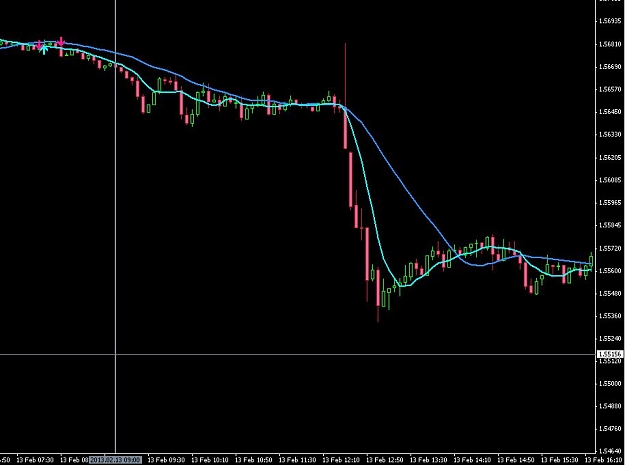 Click to Enlarge

Name: GBPUSD_5M_Sc.jpg
Size: 48 KB