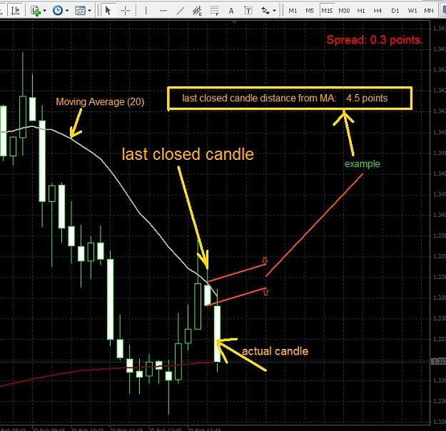 Click to Enlarge

Name: distance from MA.JPG
Size: 101 KB