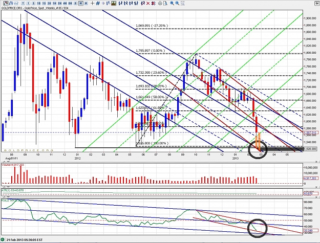 Click to Enlarge

Name: gold weekly 2.jpg
Size: 520 KB