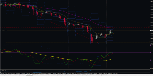 Click to Enlarge

Name: 25-.2.2013 - XAUUSD H4.GIF
Size: 69 KB