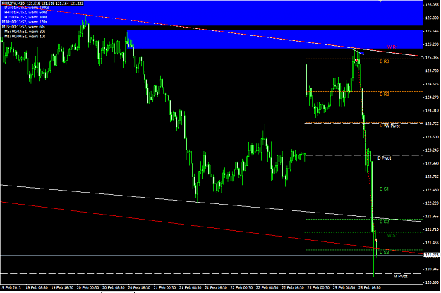 Click to Enlarge

Name: eurjpy.PNG
Size: 51 KB