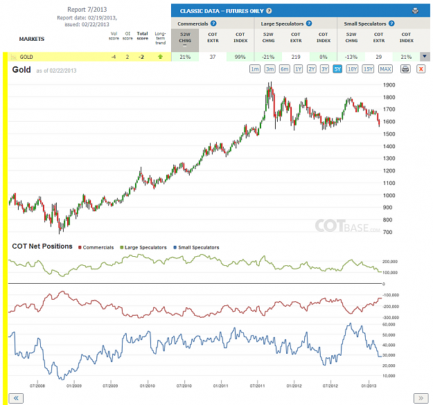 Click to Enlarge

Name: Report7_Gold.png
Size: 224 KB