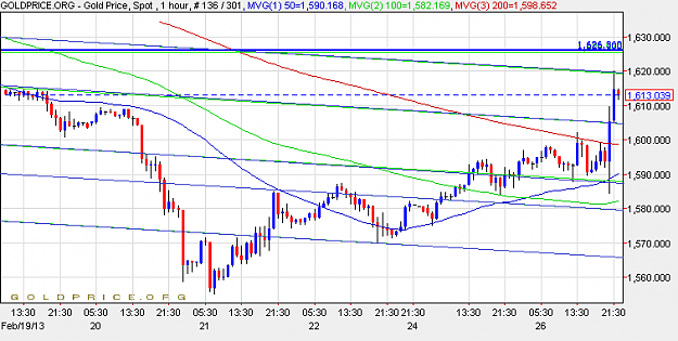 Click to Enlarge

Name: gold2602hr.png
Size: 25 KB
