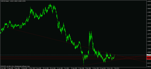 Click to Enlarge

Name: ucadfeb26monthly.gif
Size: 21 KB