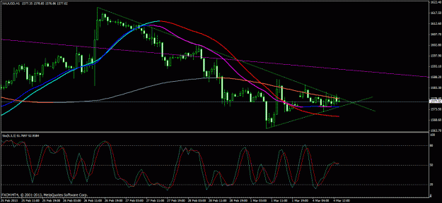 Click to Enlarge

Name: xaumarch4h1triangle.gif
Size: 26 KB