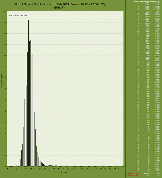 Click to Enlarge

Name: EURJPY.png
Size: 34 KB