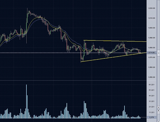 Click to Enlarge

Name: breakout or fakeout.JPG
Size: 124 KB