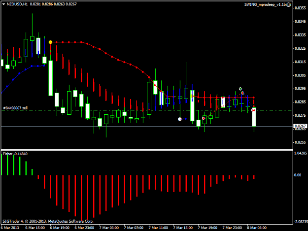 Click to Enlarge

Name: nzdusdh1.png
Size: 32 KB