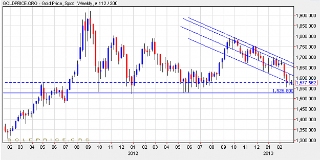 Click to Enlarge

Name: gold0803.png
Size: 23 KB