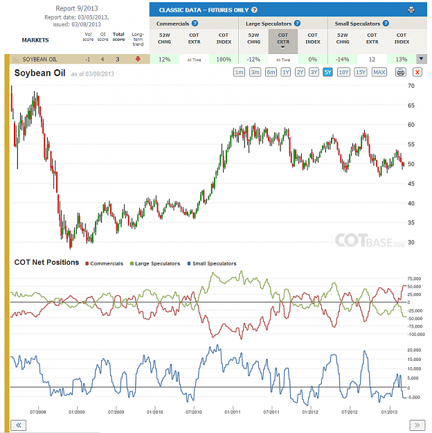 Click to Enlarge

Name: Report9_Soybean Oil.png
Size: 250 KB