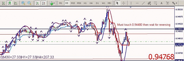 Click to Enlarge

Name: Usdchf1.JPG
Size: 63 KB