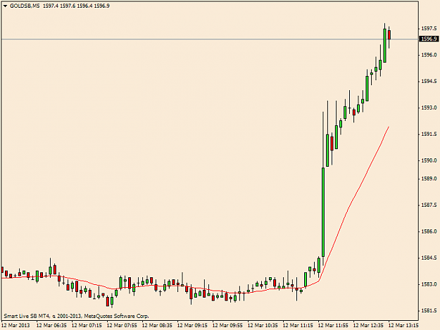 Click to Enlarge

Name: goldsbm5.png
Size: 26 KB