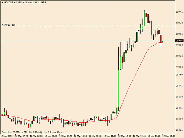 Click to Enlarge

Name: goldsbm5 3.png
Size: 27 KB