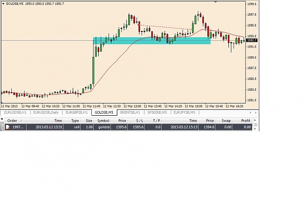 Click to Enlarge

Name: Gold trade.JPG
Size: 55 KB