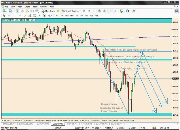 Click to Enlarge

Name: gold 14 march.png
Size: 82 KB