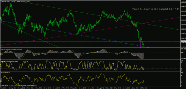 Click to Enlarge

Name: gumarch14retracement.gif
Size: 34 KB