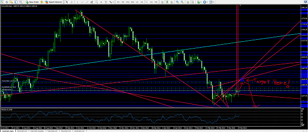 Click to Enlarge

Name: Gold Day Time Frame.PNG
Size: 93 KB
