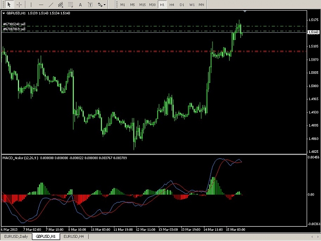 Click to Enlarge

Name: Gbp-Short2-March15.jpg
Size: 101 KB