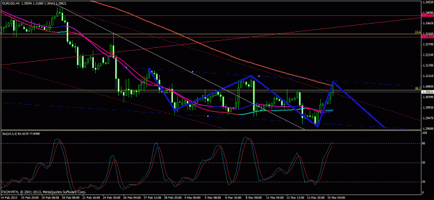 Click to Enlarge

Name: eumarch15h4inversehs.gif
Size: 29 KB