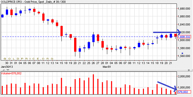 Click to Enlarge

Name: gold2203.png
Size: 16 KB