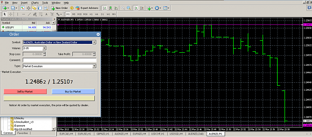 Click to Enlarge

Name: audnzd-go.png
Size: 44 KB