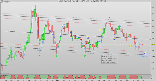 Click to Enlarge

Name: 130326_ WLY[1]Spot Gold.png
Size: 37 KB