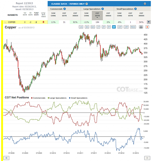 Click to Enlarge

Name: Report12_Copper.png
Size: 243 KB