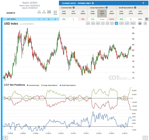 Click to Enlarge

Name: Report12_USD Index.png
Size: 251 KB