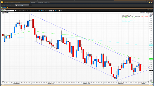 Click to Enlarge

Name: GBPCAD DAILY TREND CHANNEL-20130402-114340_5096.png
Size: 144 KB