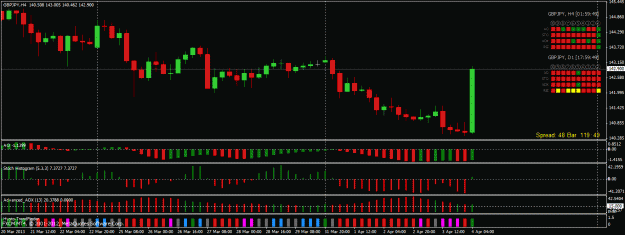 Click to Enlarge

Name: gbpjpy_06_gmt_mmm.gif
Size: 29 KB
