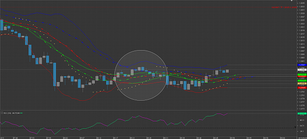 Click to Enlarge

Name: Chart_EUR_USD_1 Min_snapshot_sar.png
Size: 44 KB