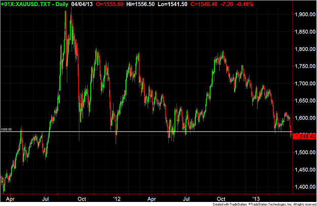 Click to Enlarge

Name: XAUUSD1560.png
Size: 77 KB