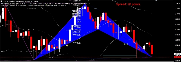 Click to Enlarge

Name: Bat Buy Gold Weekly.jpg
Size: 234 KB