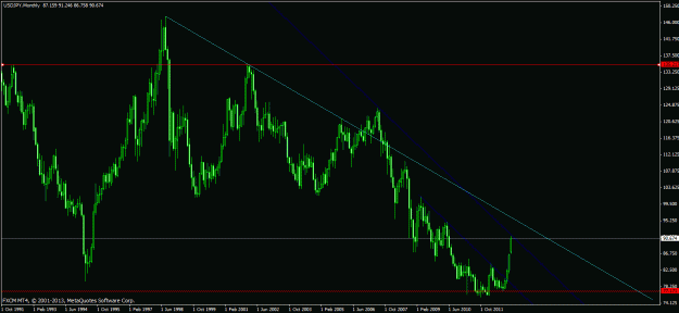 Click to Enlarge

Name: ujjan29monthly.gif
Size: 24 KB