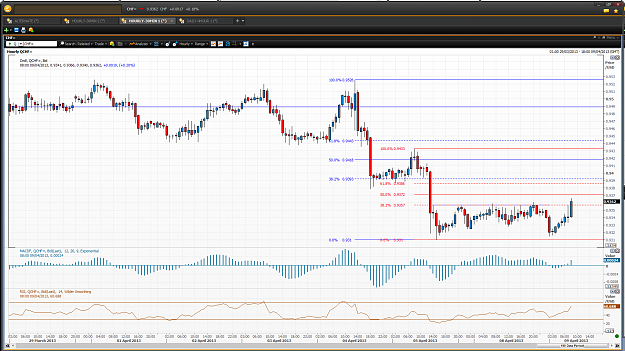 Click to Enlarge

Name: USDCHF HOURLY RESISTANCE-20130409-085033_5096.png
Size: 153 KB