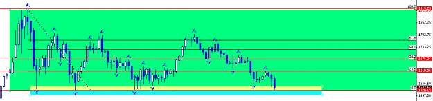 Click to Enlarge

Name: gold set up.png
Size: 15 KB
